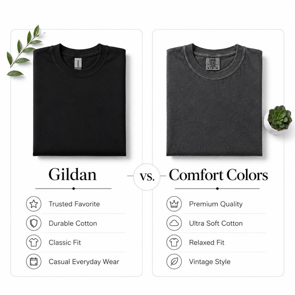 Comfort Colors Look Who’s Getting Married Shirt, Custom Bride Photo + Name Tee, Personalized Wedding Shirt, Bridal Shower Gift Bachelorette